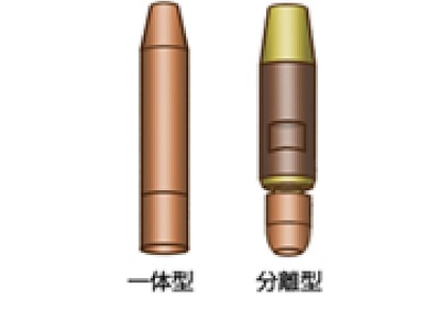 電極類の交換インターバル