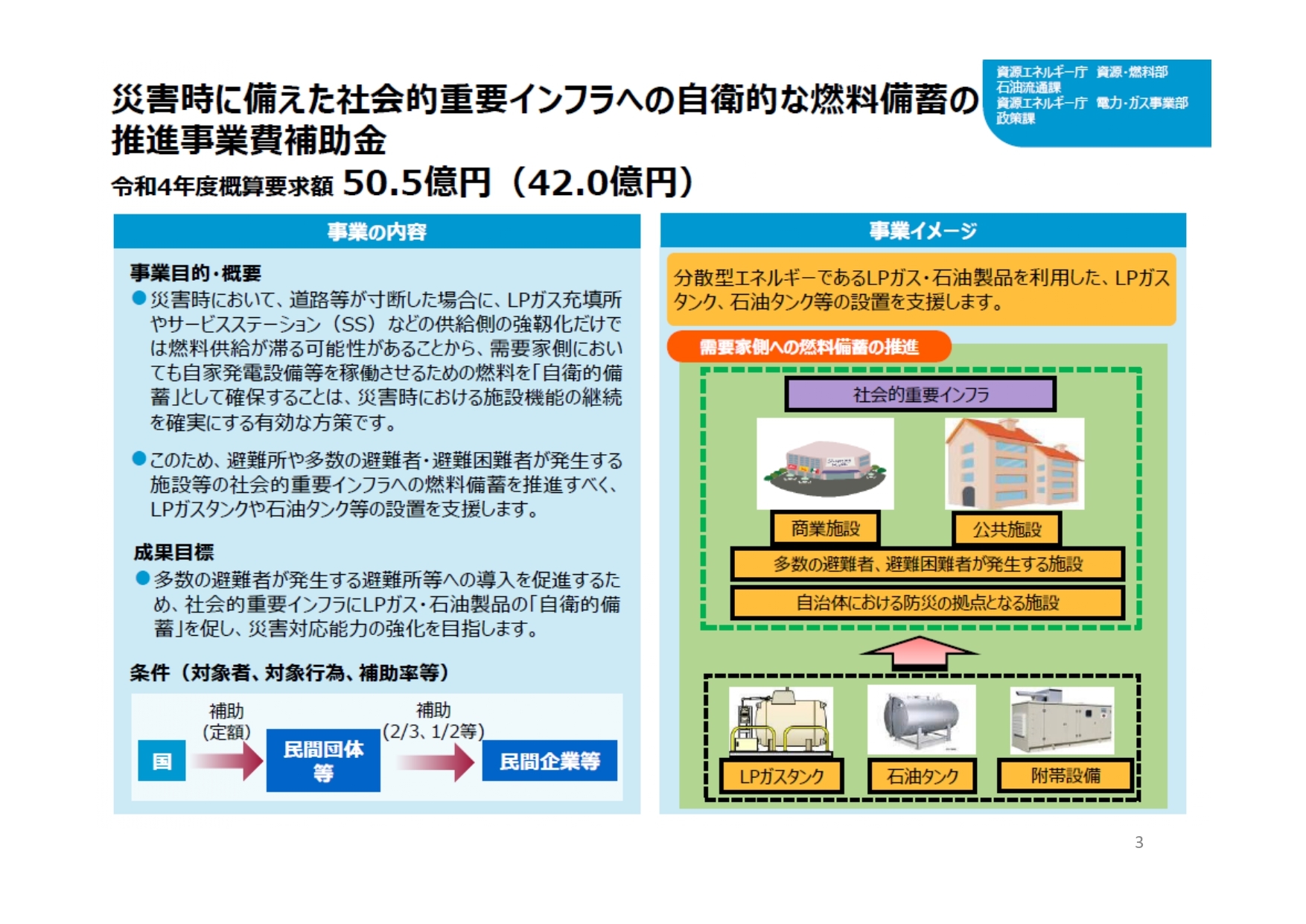 発電機