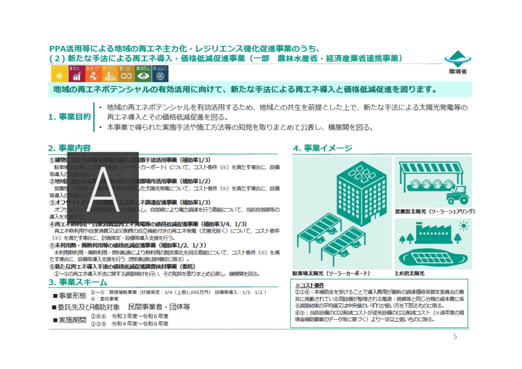 カーポート用太陽光