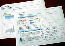 2種類のライフシュミレーションレポートは充実の内容で人気。