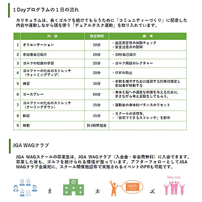 健康維持増進のための1dayゴルフスクール