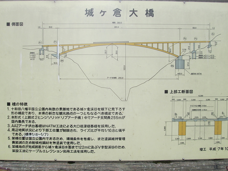 城ヶ倉大橋