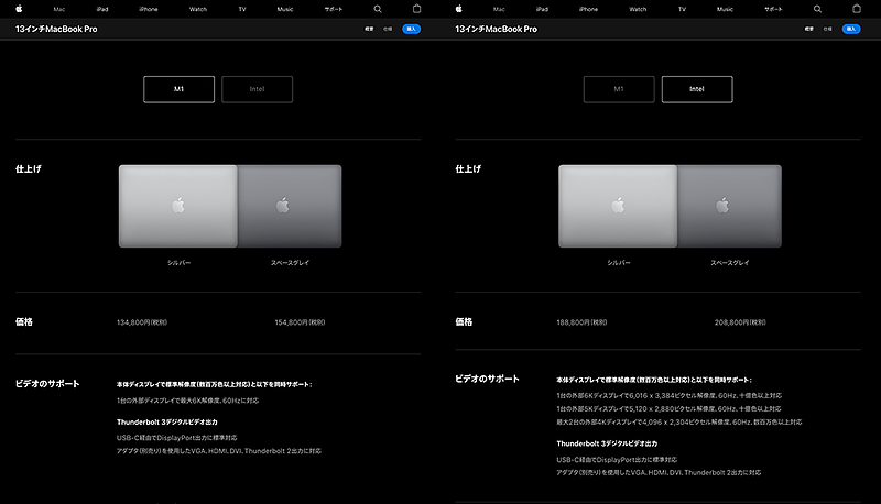 Macのサイトで確認できます。