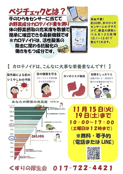 健康に必要なお野菜は足りていますか？