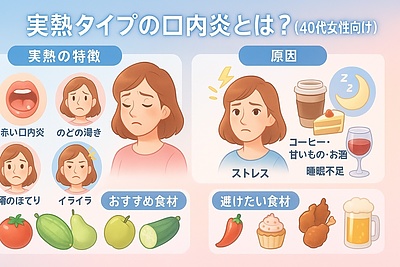 40代女性に増える「実熱タイプの口内炎」