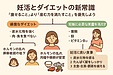 妊活とダイエットの新常識