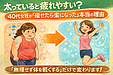 40代女性が疲れやすくなる本当の理由｜体重と体の負担の意外な関係