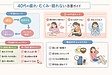 寝ても疲れが取れない40代へ