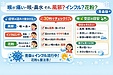 喉が痛い・咳・鼻水…それ、風邪？インフル？花粉？見分け方と受診目安（青森版）