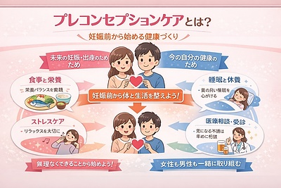 プレコンセプションケアとは？妊娠前から始めたい健康づくり