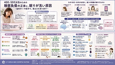 寝ても疲れが取れない40代・50代の女性へ 中医学でみる「眠れない4つのタイプ」
