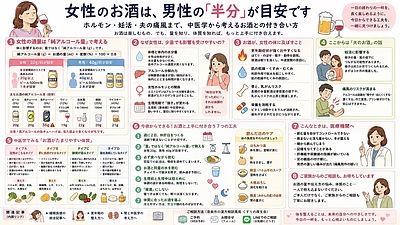 女性のお酒は、男性の「半分」が目安です：中医学からみる、お酒との付き合い方