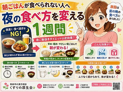 【朝ごはんが食べられないのは、前の晩のせいかもしれません】