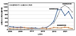 第82回　原子力とAIには共通の課題がある。小田和正の「たしかなこと」と修証義の四摂法は、AIが人類を支配する脅威への対処のヒントとなり得るのか？