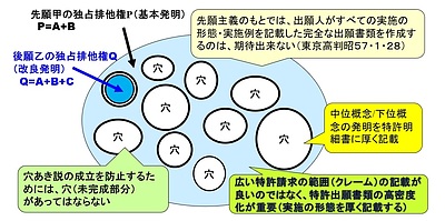 第86回（後編）　知的財産経営とは何か？ 知的財産の弱みとデザイン経営の趣旨を理解しなければ、財務諸表に反映できる強い知的財産経営を実現し、知的財産経営による日本経済の復活はない
