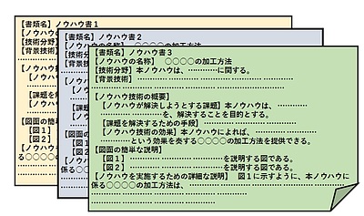 第87回　知的財産基本法に規定された行為規制方式の知的財産権として、ノウハウ文書をどのように作成し管理するかを知財アウトカム論理から考える