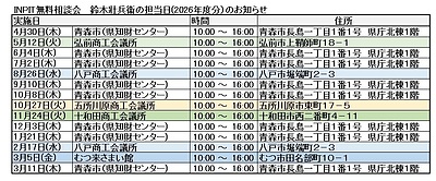 2026年度INPIT（経済産業省）無料相談会の鈴木壯兵衞の担当日のご案内