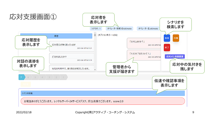 応対支援画面