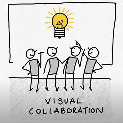Visual Collaboration