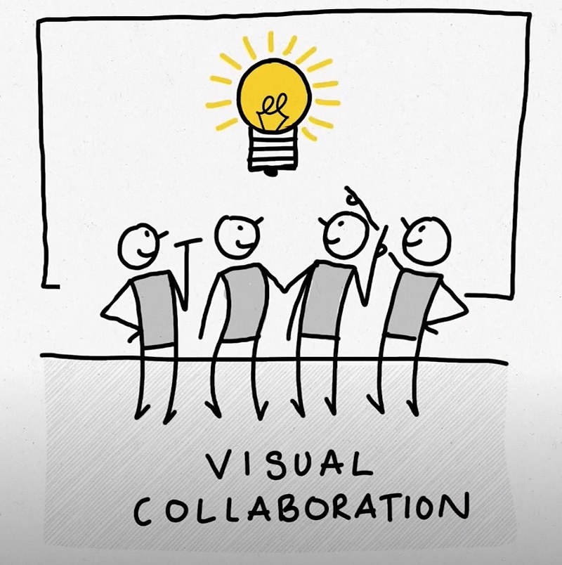 Visual Collaboration