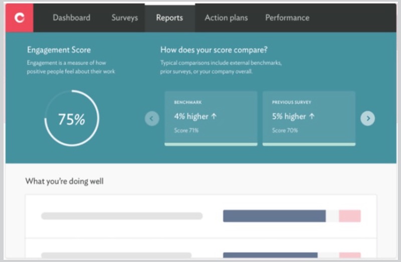 BAASEステップ5 InitiativeDashboard