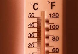 英検1級道場－英語の数字の数え方―その2　気温　Celcius （摂氏）と Fahrenheit（華氏）