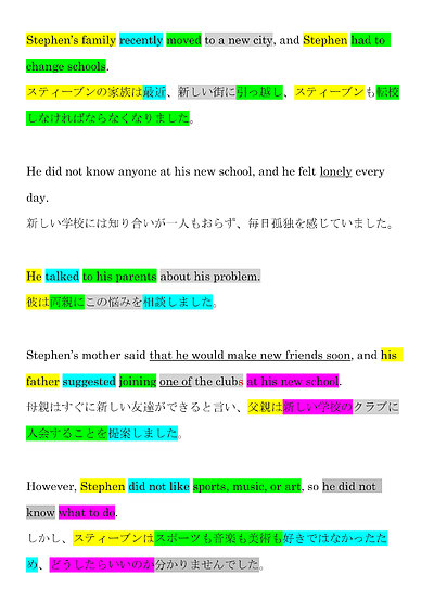 英検1級道場－準2級レベルの人にこのような説明をしながらレッスンすると理解が高まることを実感しています