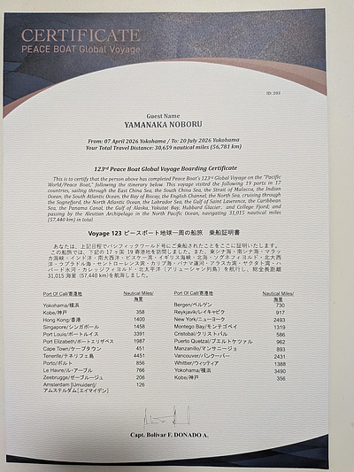 英検1級道場－地球1周の旅からの帰国報告第1弾ー日本のすばらしさを再認識することができました！
