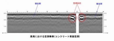 港湾の空洞調査の調査結果