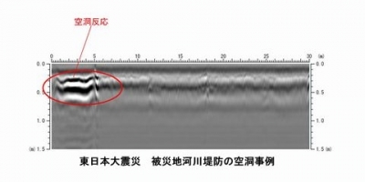 東日本大震災・被災地の空洞調査