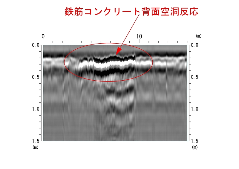 鉄筋コンクリート探査結果