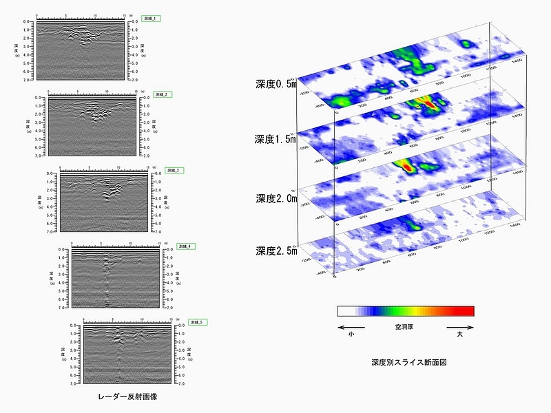 空洞探査結果