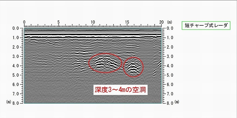 短チャープ画像