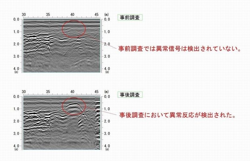 探査結果