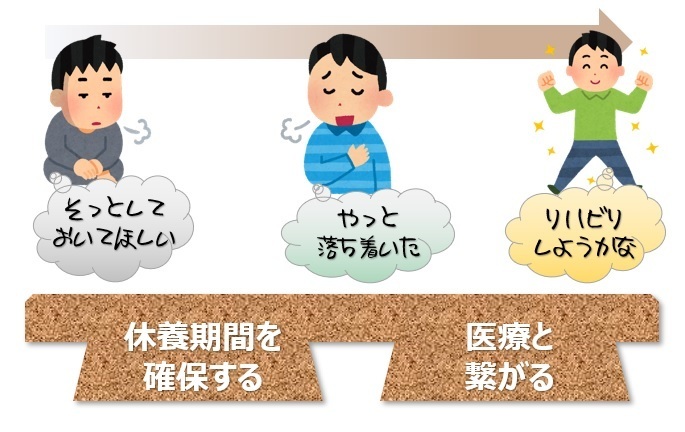 何もしない＝見守ることが大事な理由