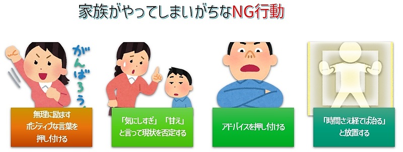 【図】家族がやってしまいがちなNG行動
