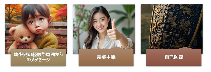 【図】自己否定してしまう理由3選