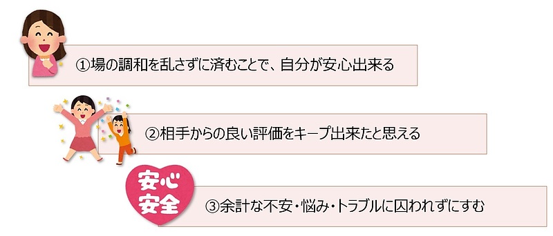 【図】「いいよ」と答えることのメリット3つ