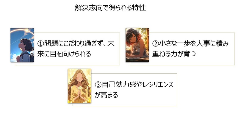 【図】解決志向を身につけると得られる特性