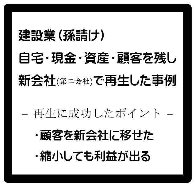 第二会社方式と会社の終活