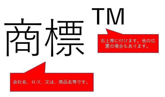 TMマーク