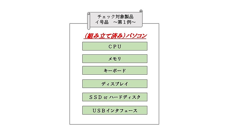 イ号品PC