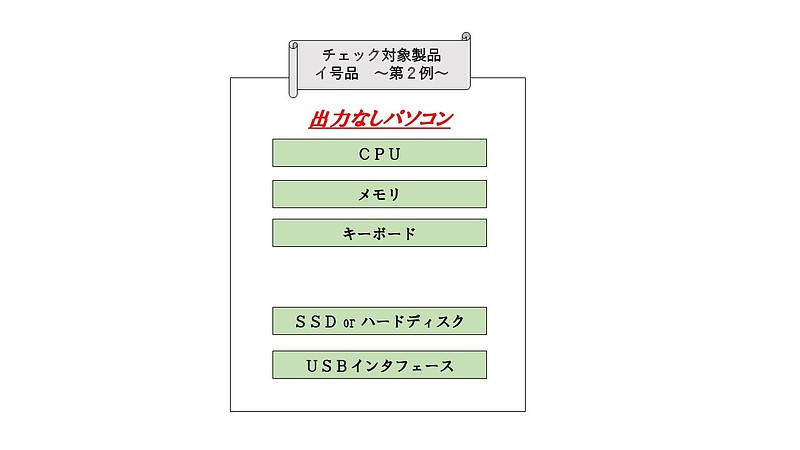 イ号品ディスプレイなしPC