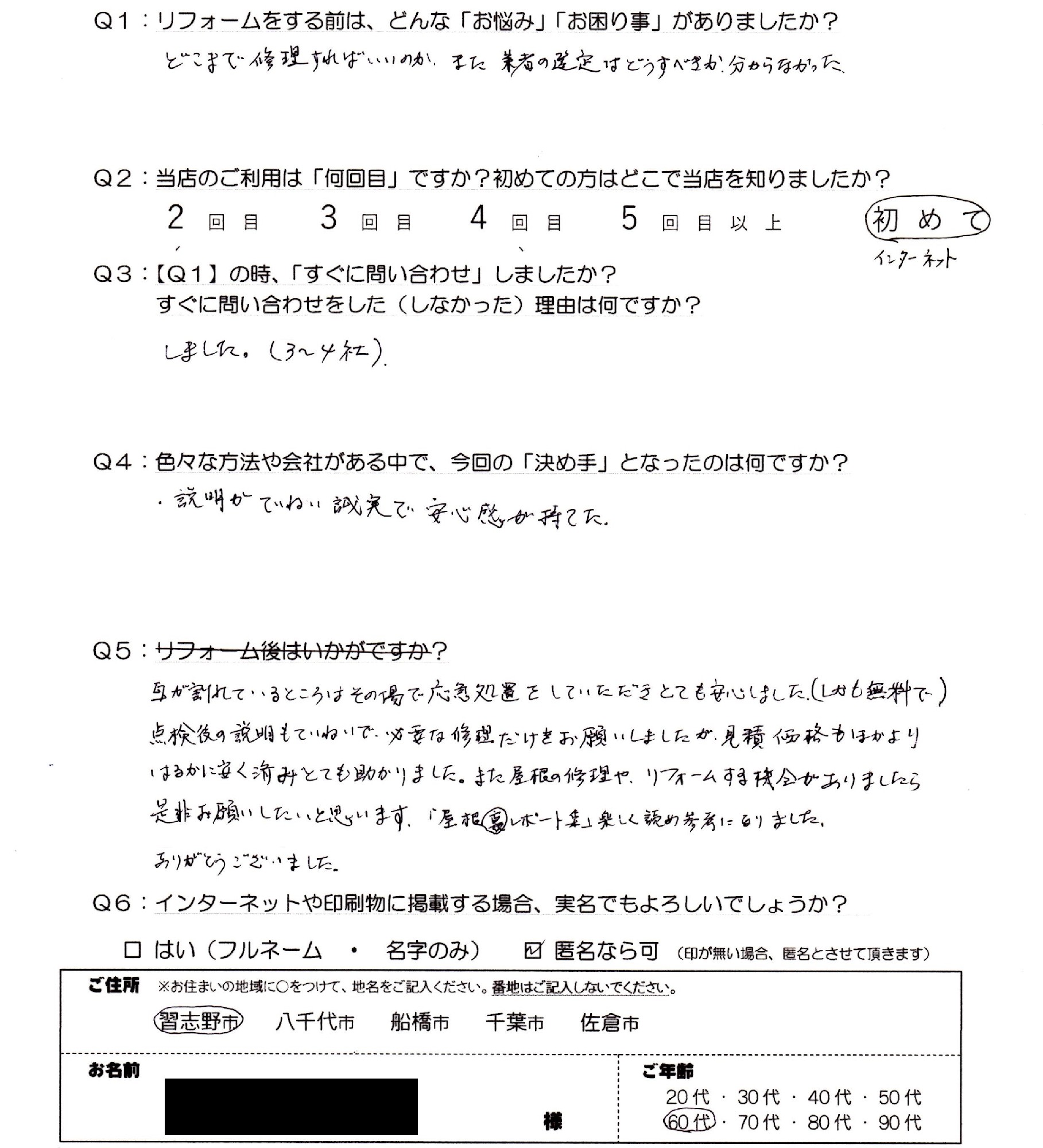 習志野市_屋根点検・診断,瓦補修,しっくい塗り