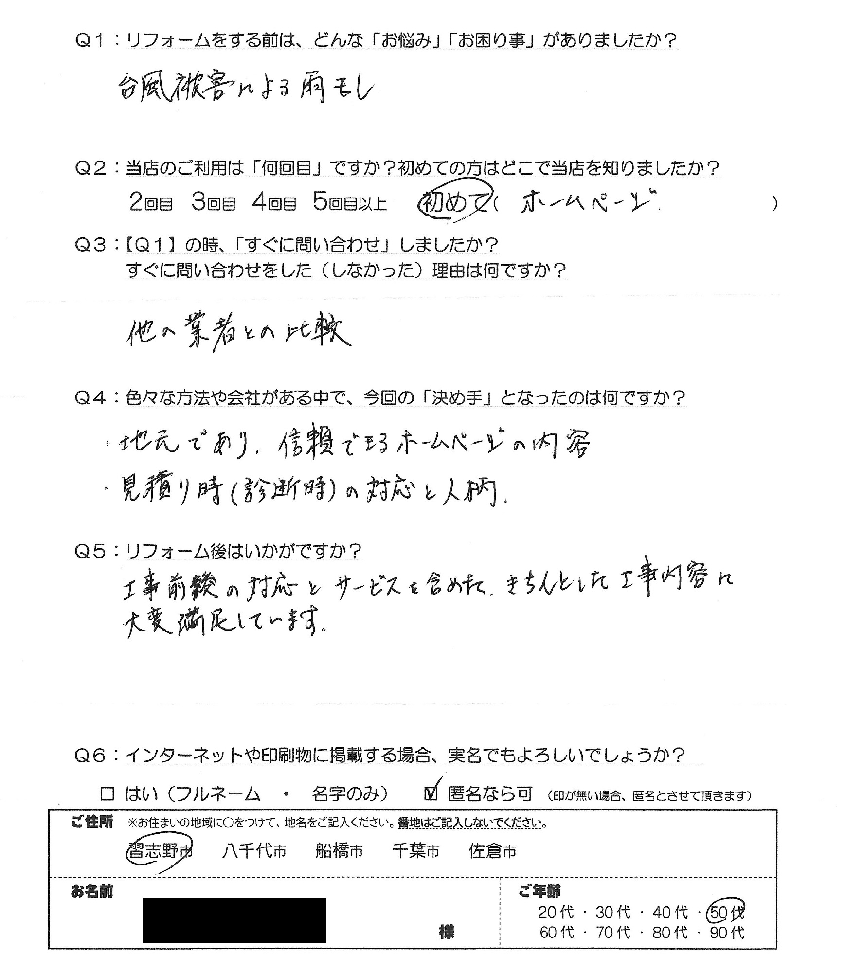 習志野市_台風被災,火災保険,雨漏り修理,棟補修