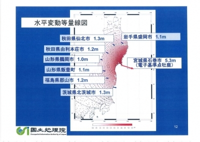 東日本大震災による地殻変動に伴う地図等の座標値表示