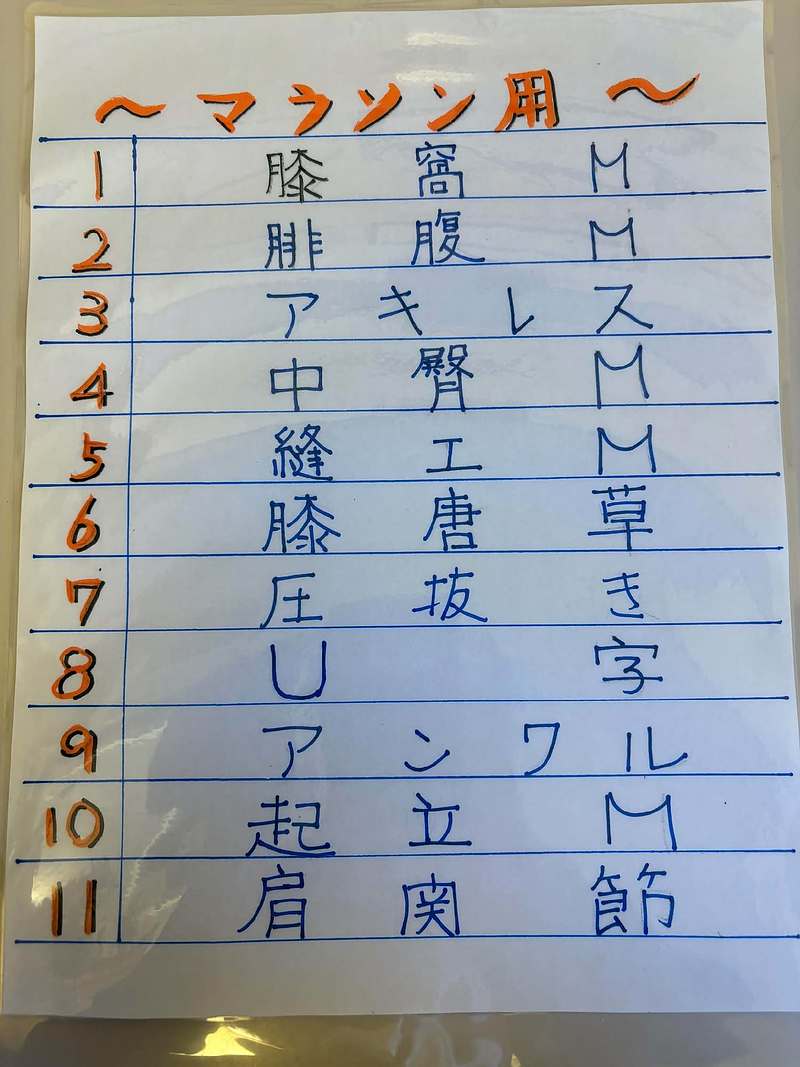 マラソン用のテーピング