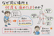 なぜ同じ場所を何度も痛めてしまうのか?