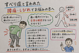 すべり症と言われた腰痛｜腰だけが原因とは限りません