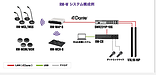 WEB会議システム＋αを納品しました。